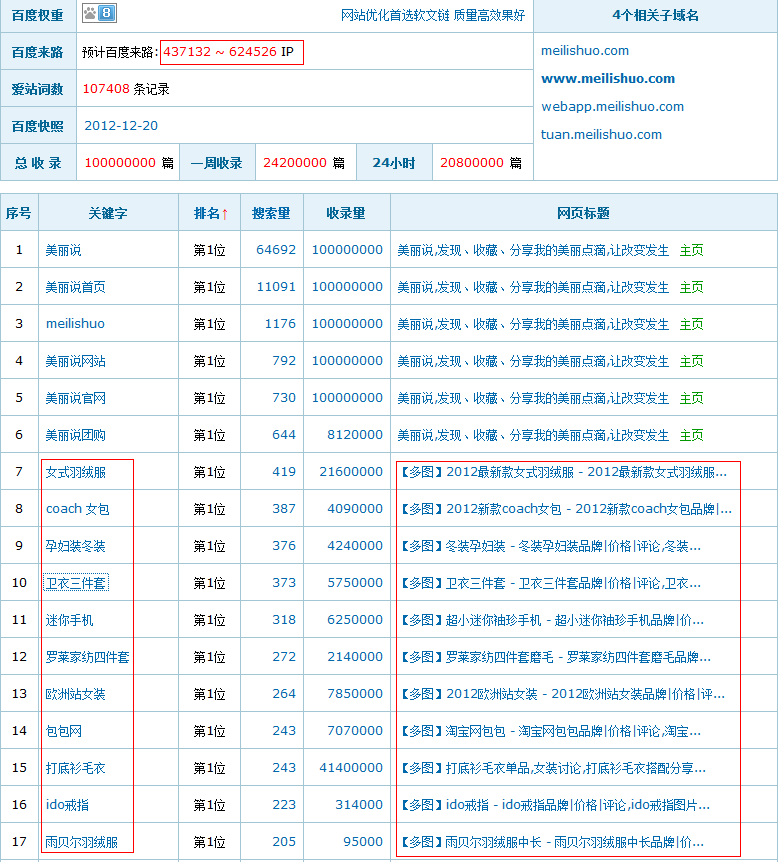 代办网站优化